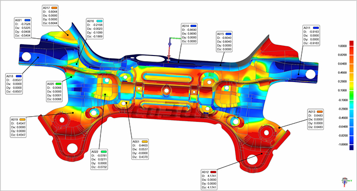 汽車鈑金件三維檢測