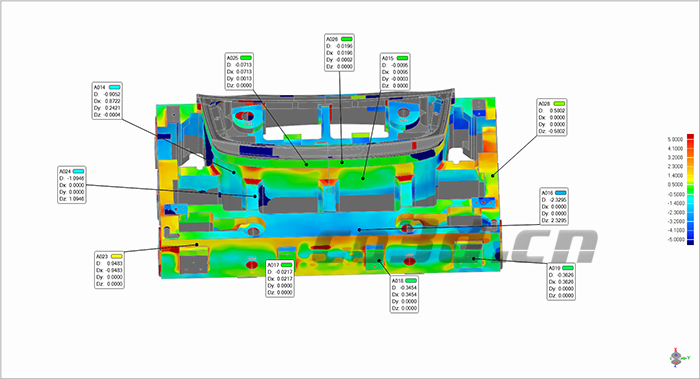 大眾汽車模具三維檢測