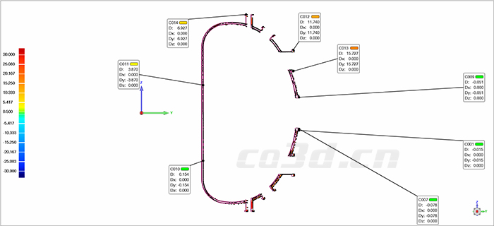核裝置三維檢測